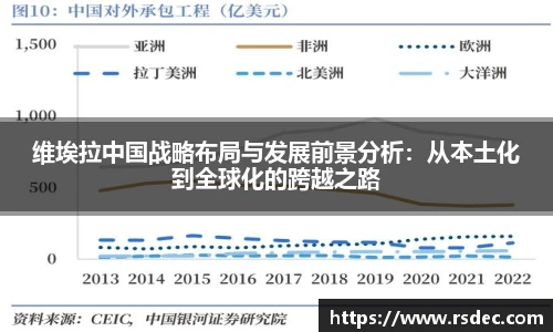  太阳成集团
